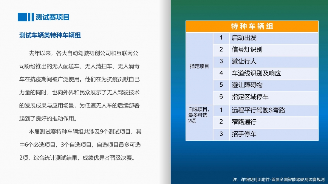 首届全国智能驾驶测试赛方案（北京赛区）_页面_19.jpg