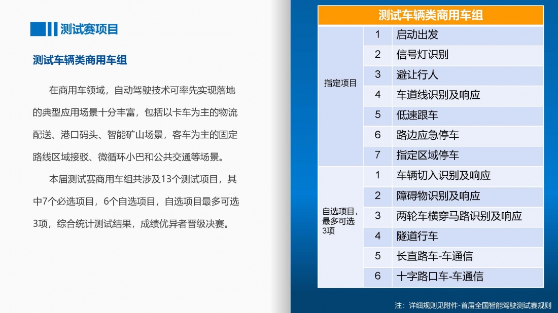 首届全国智能驾驶测试赛方案（北京赛区）_页面_18.jpg