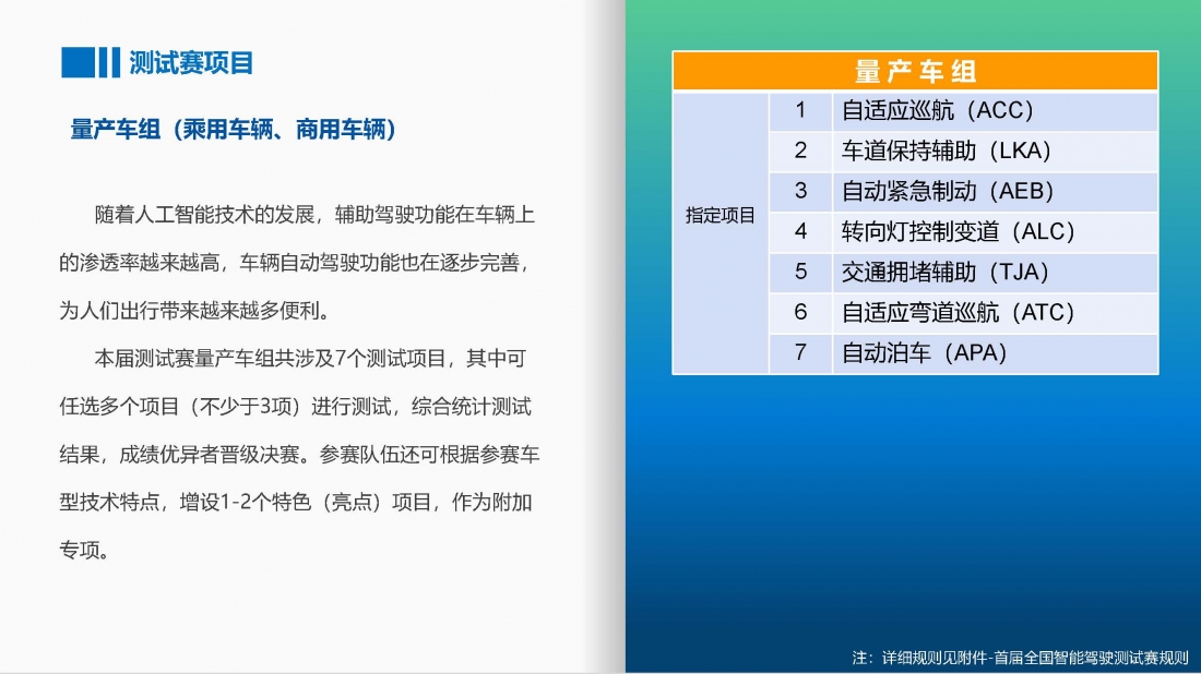 首届全国智能驾驶测试赛方案（北京赛区）_页面_21.jpg